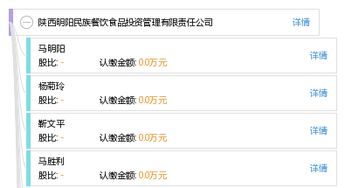陜西明陽民族餐飲食品投資管理有限責任公司的投資管理策略